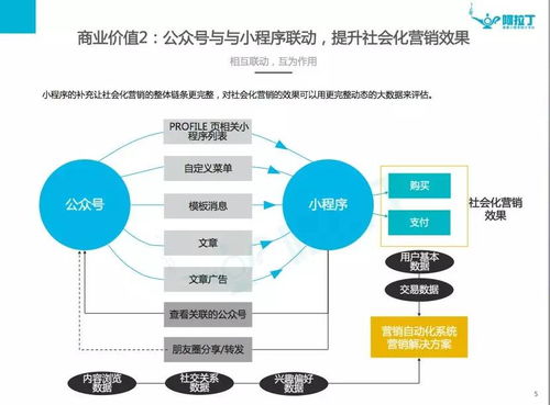 电商cms系统原创AI文章自动生成更新发布工具