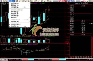 分析家5.0机构版的指标公式如何转换到通达信软件中