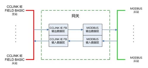  link币的发展史简述怎么写,Lik币的起源 区块链