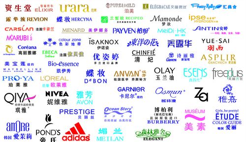 广州化妆品行业2020年最新商标注册流程,商专为您解析