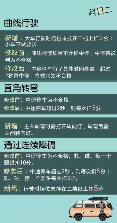 投稿查重率要求大揭秘：这样做才能提高通过率