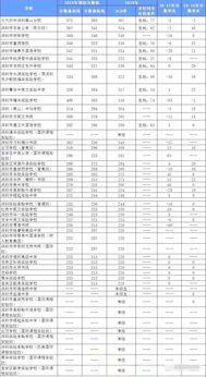 2019中考成绩什么时候才公布,2019中考成绩啥时候发布(图1)