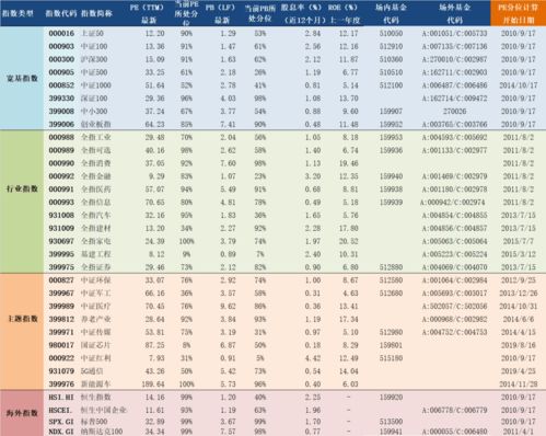 2020年1月3日五行穿衣指南