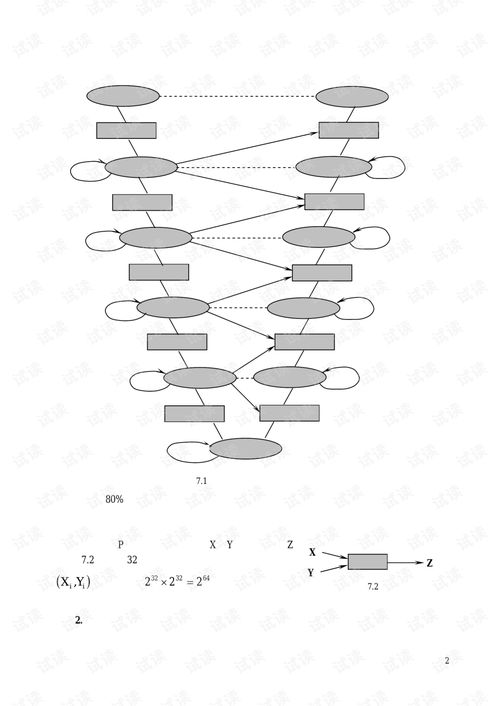 软件测试的基础知识是什么,软件测试基础知识整理