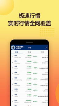 比特币手机分析软件,我是一个刚入比特币行业的新人，想问下有什么好用的APP可以推荐下？