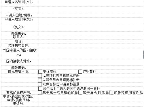 商标注册申请书怎么填 一些常见的商标申请注册的问题解答 