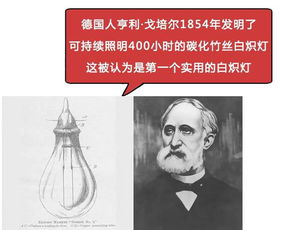 你以为电灯真的是爱迪生发明的吗 