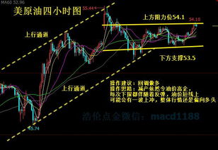 原油是怎么进行交易的