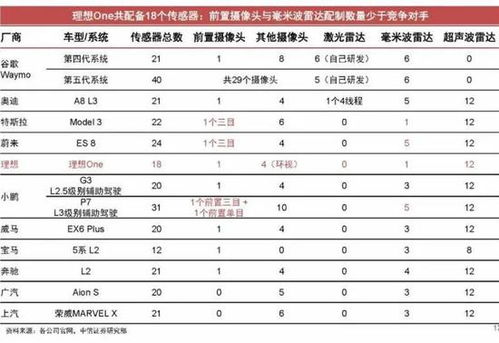 中信证券600030是什么时候上市的