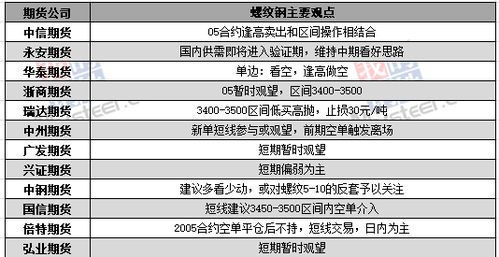 铁矿石期货完成国内混矿交割