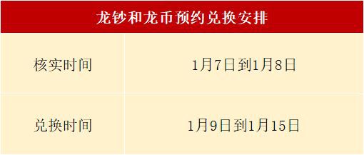 龙币20枚多少钱兑换 龙币20枚多少钱兑换 应用