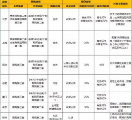 我朋友参加团购房，价格为4980，开盘时要以什么价为准？