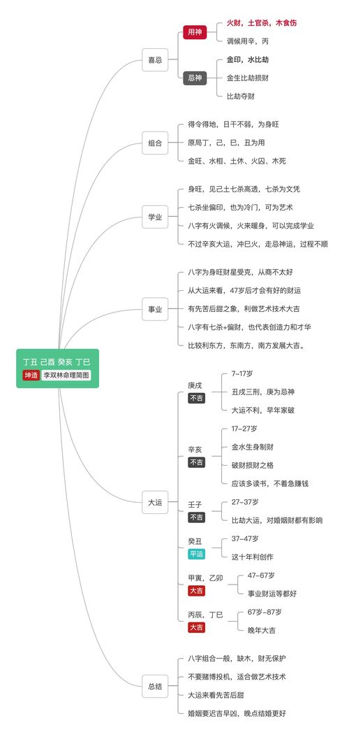 如果不懂得自强,到最后只会遍体鳞伤 李双林 妈妈 