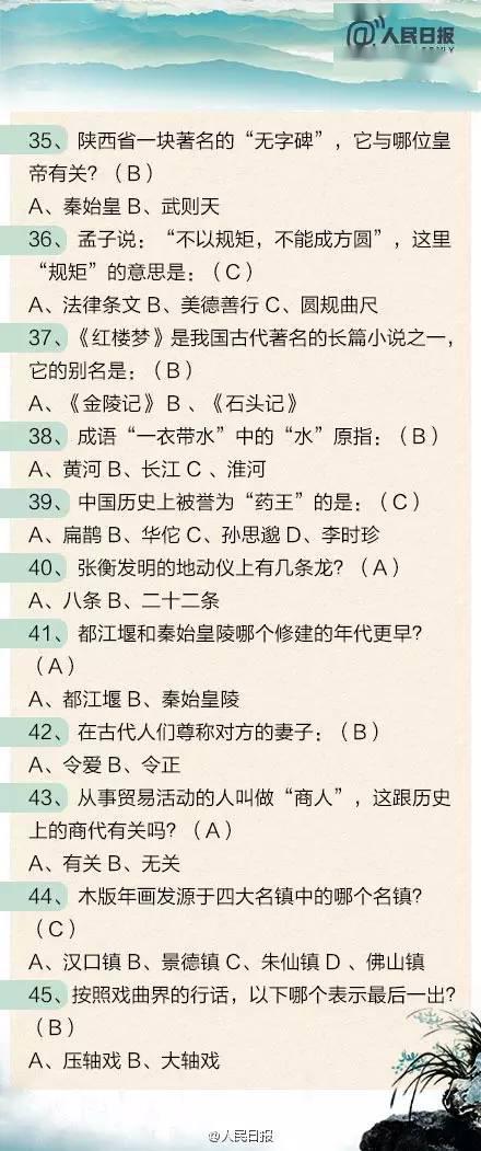 中华文化知识100题,你真不一定知道