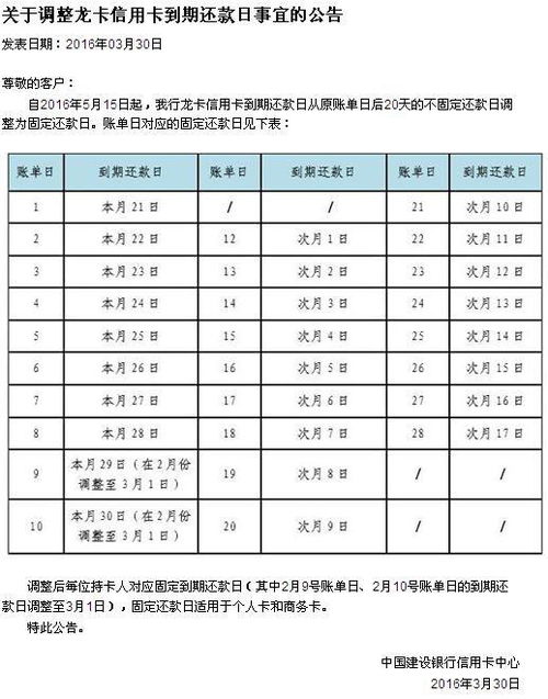 建设银行信用卡还款时间，建行信用卡账单日提醒还款