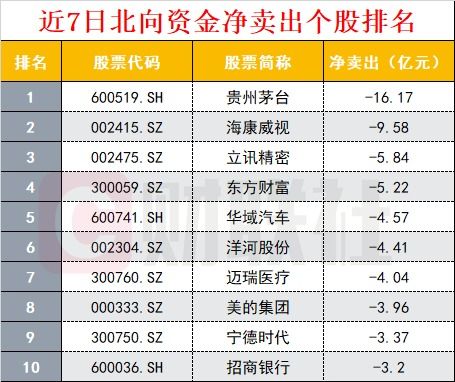 002293股多少钱后市怎样