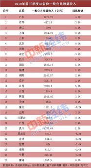 焦点关注!烟草等级分为1至30档！烟草证130档位订烟量“烟讯第759章” - 5 - 680860香烟网