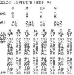 陈柏霖八字,李大仁也打光棍 