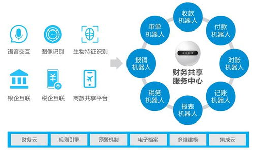 智能停车场画,智能停车场的发展趋势