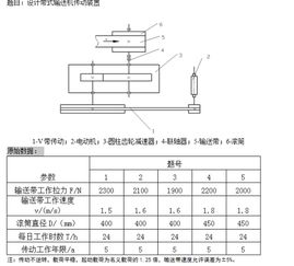 皮带,毕业论文,输送机,设计