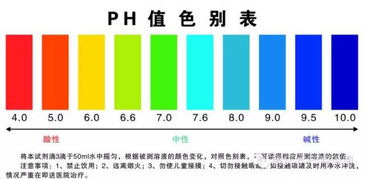 如何快速调整PH值？