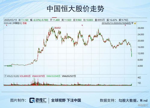 牛股宝到底怎么样？