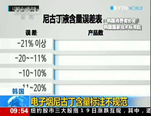 批发香烟货到付款不合规吗文章怎样写_批发香烟货到付款不合规吗文章 - 1 - 680860香烟网