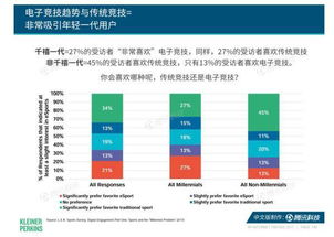 p网礼品卡盈利模式,p是什么的缩写 p网礼品卡盈利模式,p是什么的缩写 词条