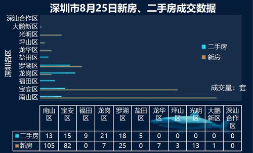 2020年买房最佳时间来临,再不出手就晚了