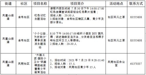 最新最全 金牛区暑期托管点位 安排来了