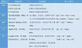 基于面部特征与深度学习的疲劳驾驶状态检测研究.pdf