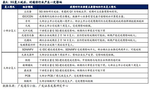 icp币2021年估值,icp是什么币？