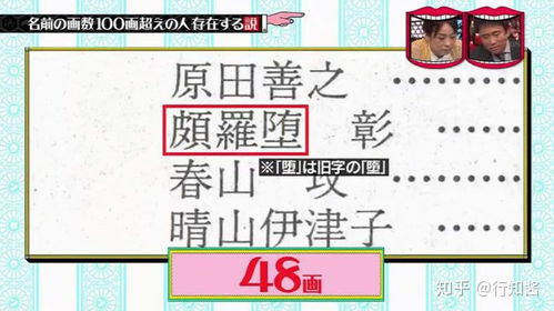 日本人姓名超过100个笔划 每签一次名都是在浪费生命 