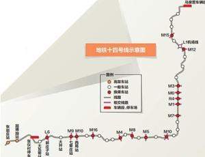 北京地铁14号线站名北京地铁14号线运营时间表