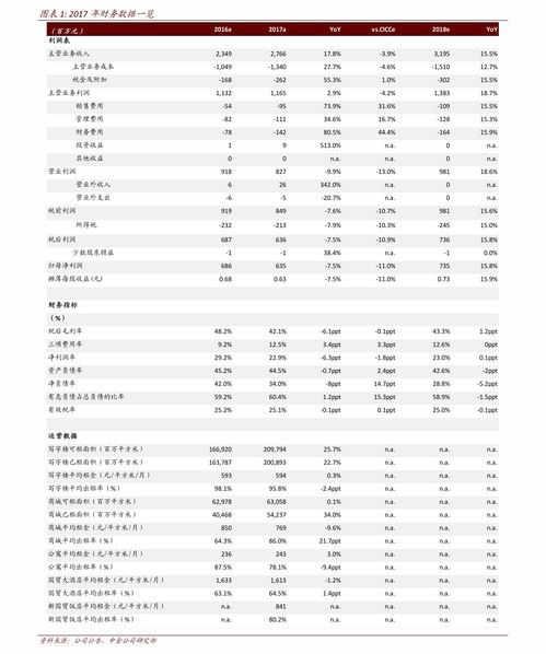 三维丝股票,探索三维丝股票的投资机会