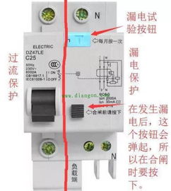 怎样判断漏电开关是零线漏电还是火线漏电