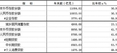 上市公司如何从发行股票中募集资金