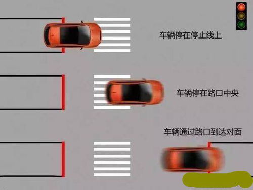 在路口等红绿灯的时候没注意,走到对面斑马线前发现是红灯停下了,算闯红灯吗 