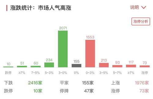 融资平仓线怎么计算,融资比例。 融资平仓线怎么计算,融资比例。 快讯