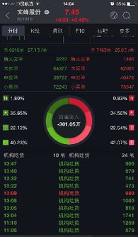 贵州好运来饲料有限公司的销售地点