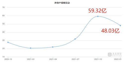 持仓上涨价格暴跌,仓位上升价格暴跌:面临挑战 持仓上涨价格暴跌,仓位上升价格暴跌:面临挑战 行情