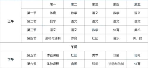 连续2年爆表的天地实验小学,今年一表生全收啦