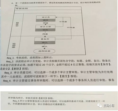 软件测试分析题,软件测试分析设计题