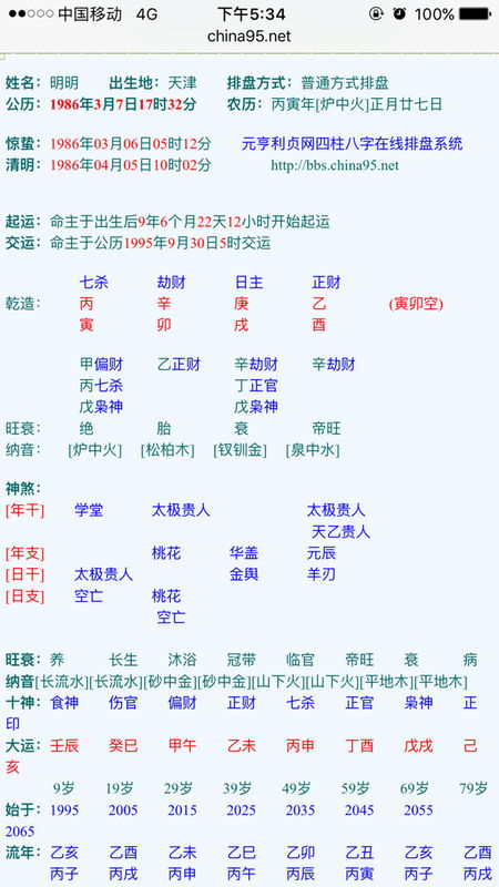 正印和食神可以化解七杀,那么这个七杀重的可以化解吗 