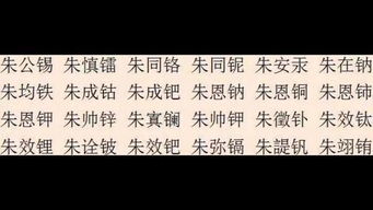 为什么明朝皇子起的名字,这么像现代的化学元素周期表 