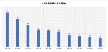 一个私募基金可以投资其他私募基金吗