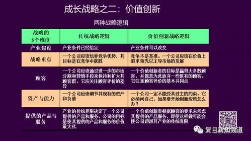  欧陆大战略2兑换码,欧陆大战略2兑换码获取攻略，畅享游戏乐趣 天富资讯