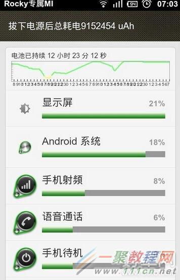 小米怎么隐藏应用的耗电情况(小米怎么设置家庭用电提醒)