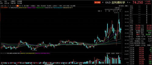 在什么情况下将转债换成股票是合理的