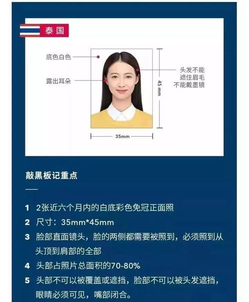 瑞士签证照片尺寸,瑞士签证的照片大小